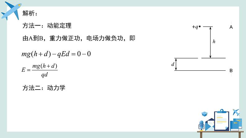 必修3物理新教材鲁科版24带电粒子在电场中的运动pptx_3206