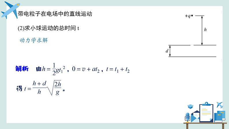 必修3物理新教材鲁科版24带电粒子在电场中的运动pptx_3207