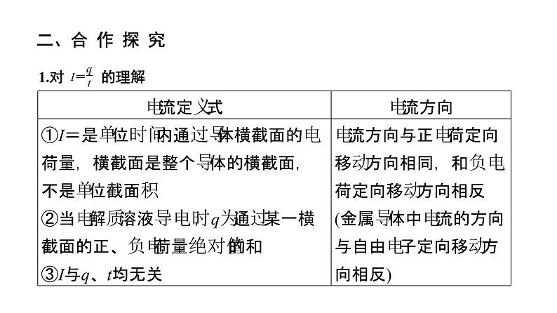 必修3物理新教材鲁科版31电流ppt_3108