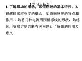 必修3物理新教材鲁科版51磁场及其描述pptx_21