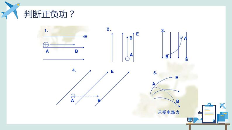 必修3物理新教材鲁科版21静电力做功与电势能ppt_10第6页