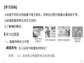 必修3物理新教材魯科版62能量的轉(zhuǎn)化與守恒-63珍惜大自然pptx_28