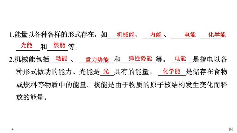 必修3物理新教材鲁科版61能量的多种形式pptx_2604