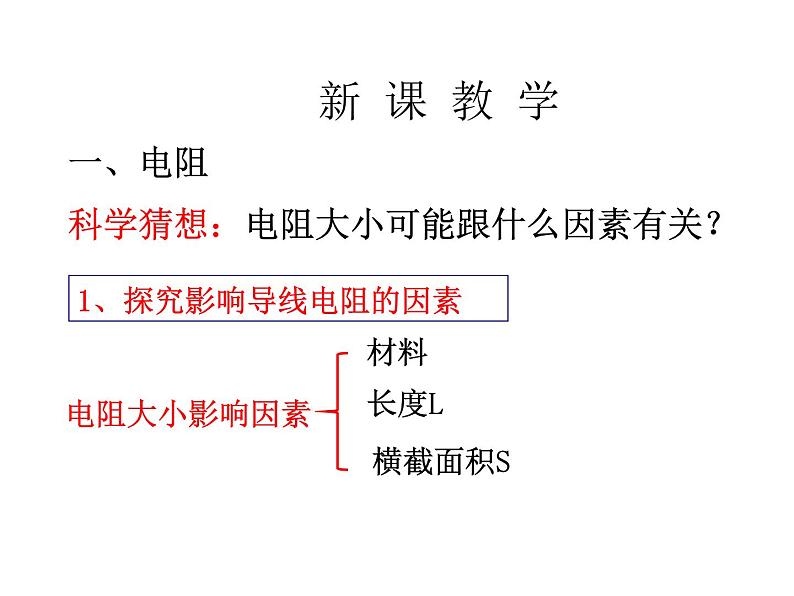 必修3物理新教材鲁科版32电阻ppt_30第4页
