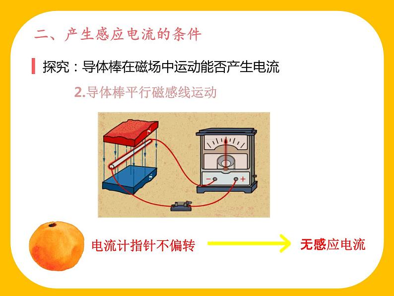 必修3物理新教材人教版第十三章第3节电磁感应现象及应用pptx_27第6页