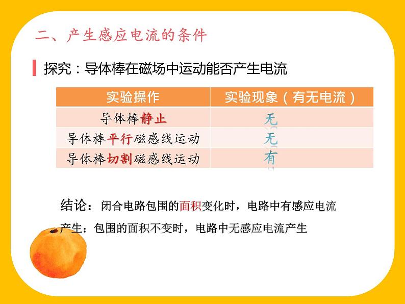 必修3物理新教材人教版第十三章第3节电磁感应现象及应用pptx_27第8页