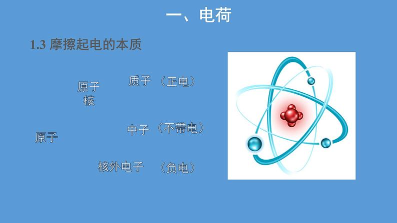 必修3物理新教材人教版第九章第1节电荷pptx_108