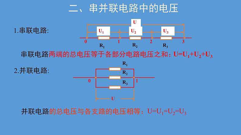 必修3物理新教材人教版第十一章第4节串联电路和并联电路pptx_1106