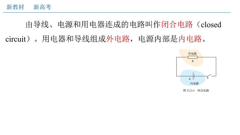 必修3物理新教材人教版第十二章第2节闭合电路的欧姆定律（二）闭合电路欧姆定律pp_22课件PPT03