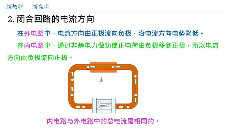 必修3物理新教材人教版第十二章第2节闭合电路的欧姆定律（二）闭合电路欧姆定律pp_22课件PPT06