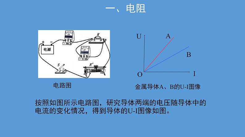 必修3物理新教材人教版第十一章第2节导体的电阻pptx_1405