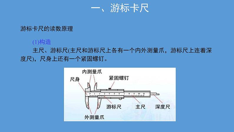 必修3物理新教材人教版第十一章第3节实验：导体电阻率的测量pptx_1605