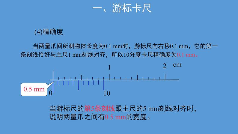 必修3物理新教材人教版第十一章第3节实验：导体电阻率的测量pptx_1608