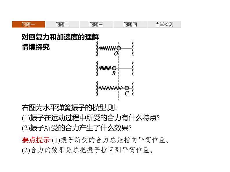 简谐运动的回复力和能量PPT课件免费下载08