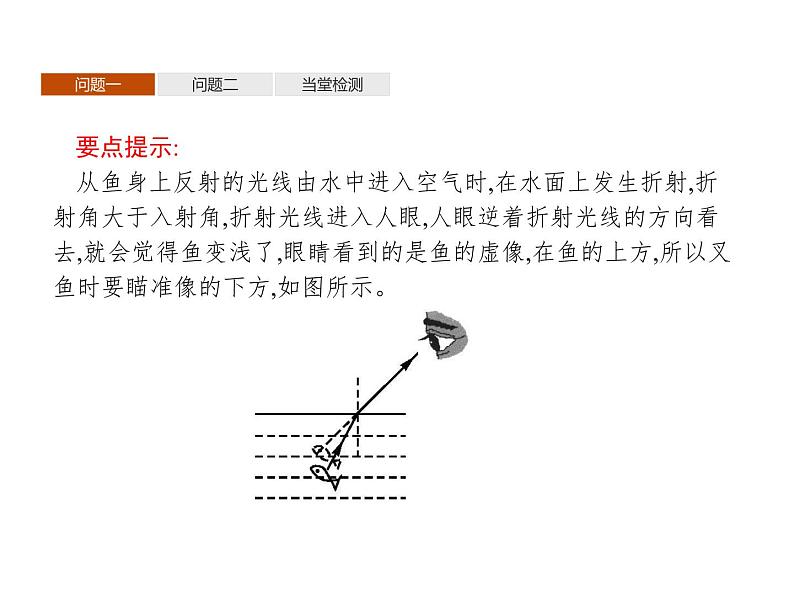 选择性必修一物理4新教材人教版41　光的折射pptx_21第8页