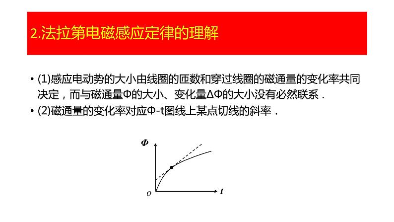 选择性必修第二册物理5新教材人教版22法拉第电磁感应定律[修复的]pptx_7第6页