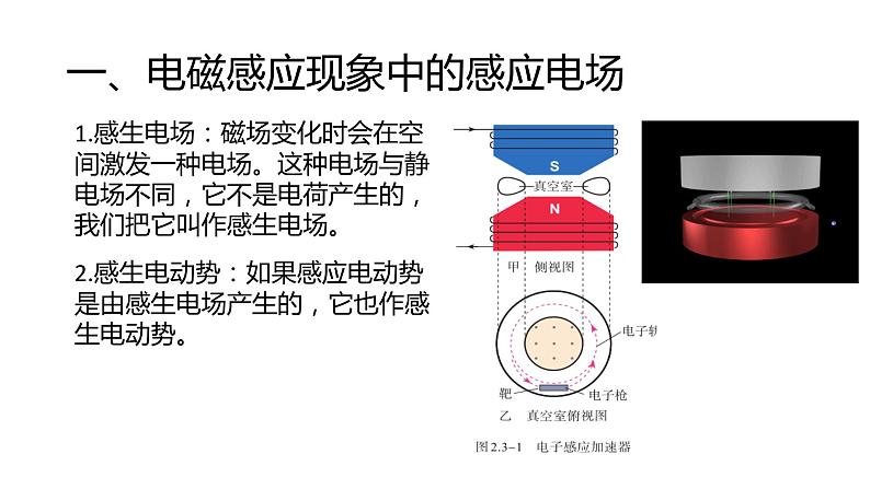 涡流、电磁阻尼和电磁驱动PPT课件免费下载03