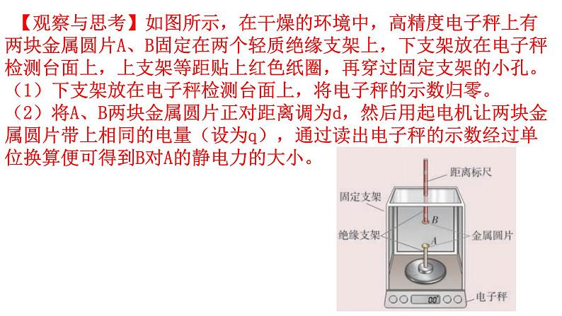 1.2库仑定律 课件（含视频）07