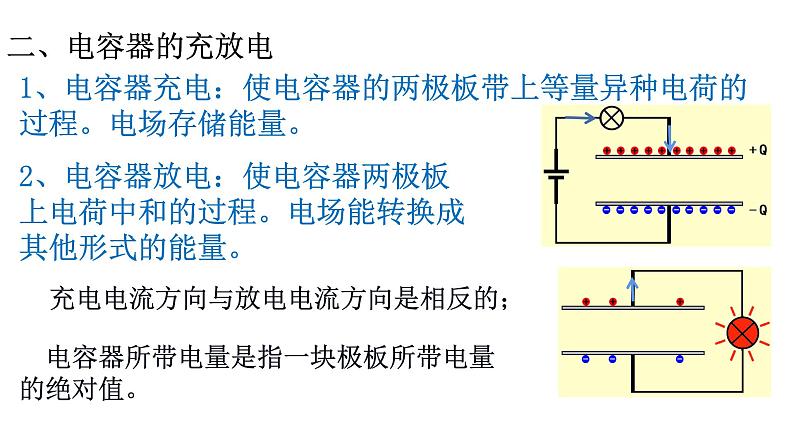 2.1电容器与电容 课件（含视频）06