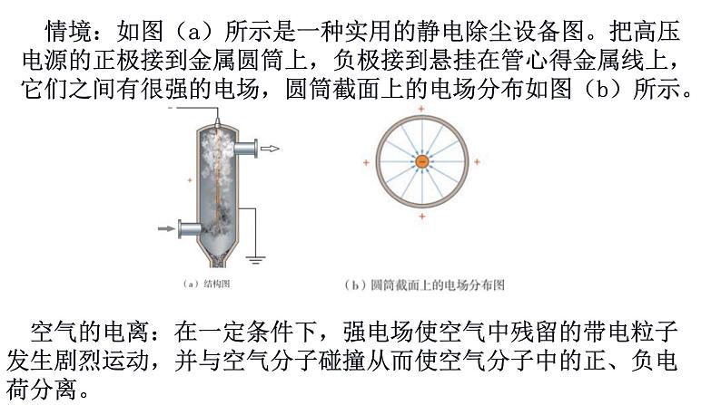 2.3静电的利用与防护 课件-2021-2022学年【新教材】高二上学期物理粤教版（2019）必修第三册第4页