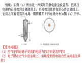 2.3静电的利用与防护 课件（含视频）