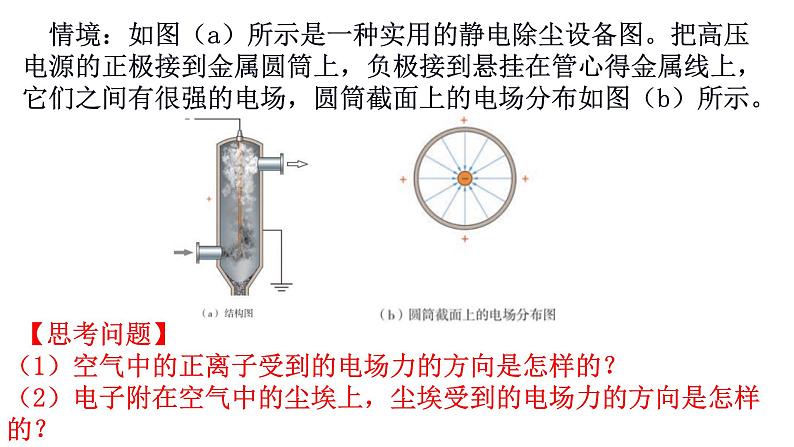 2.3静电的利用与防护 课件-2021-2022学年【新教材】高二上学期物理粤教版（2019）必修第三册第5页