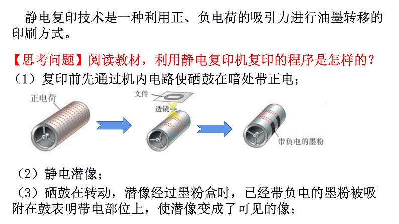 2.3静电的利用与防护 课件-2021-2022学年【新教材】高二上学期物理粤教版（2019）必修第三册第7页