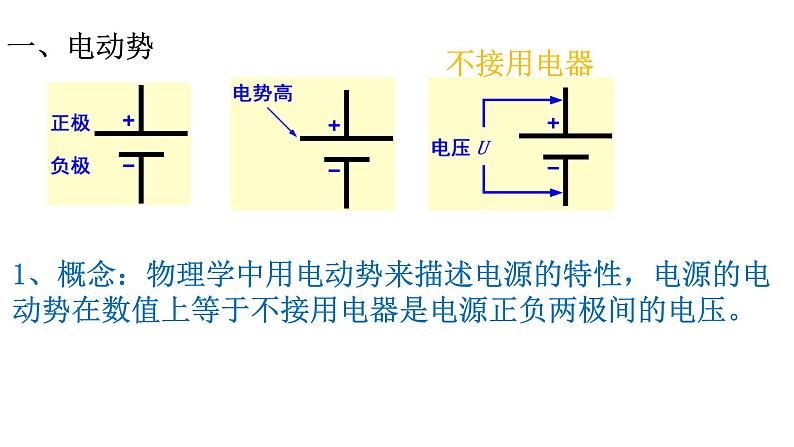 4.2闭合电路的欧姆定律 课件（含视频）05