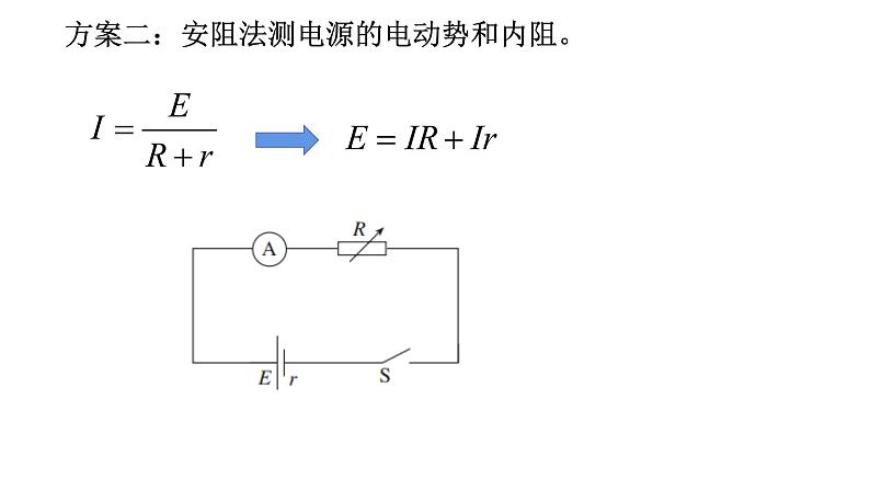 4.3测量电源的电动势和内阻课件04