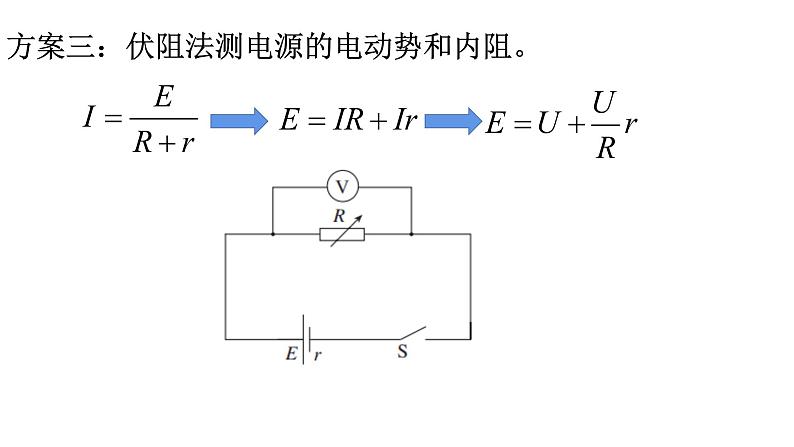 4.3测量电源的电动势和内阻课件05