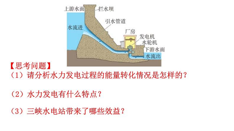 5.2能源的利用方式、5.3能量的转化与守恒、5.4能源与环境课件03