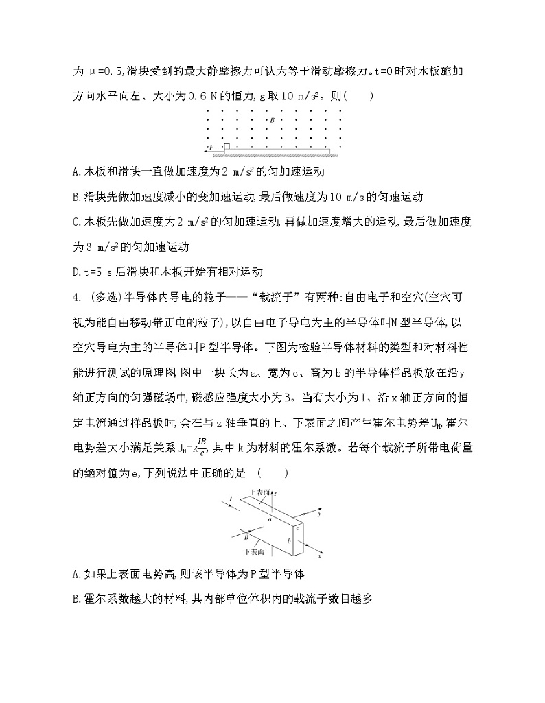 2021-2022年高中物理人教版（2019）选修二安培力与洛伦兹力复习提升 试卷02