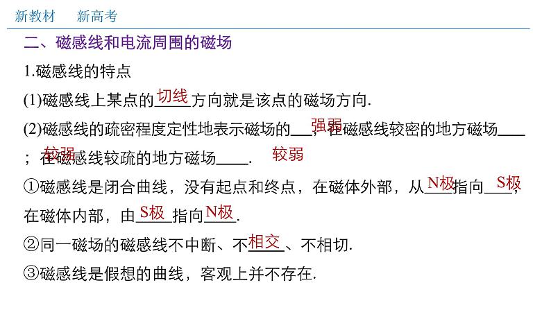 必修3物理新教材人教版第十三章电磁感应与电磁波初步单元综合pptx_2404