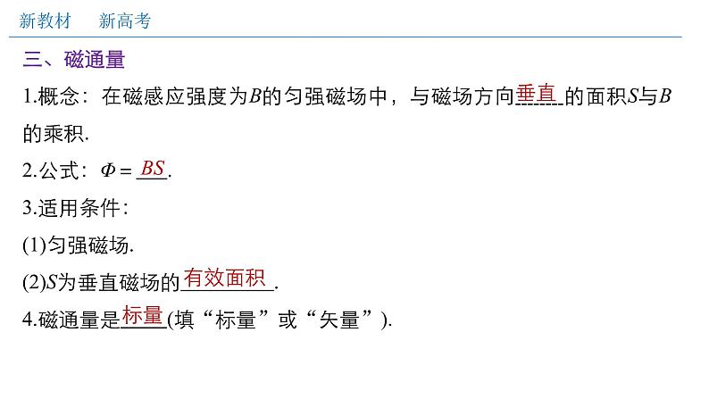 必修3物理新教材人教版第十三章电磁感应与电磁波初步单元综合pptx_2408