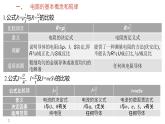 必修3物理新教材鲁科版第3章复习pptx_14