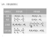 必修3物理新教材鲁科版第3章复习pptx_14