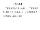 必修3物理新教材鲁科版53初识电磁波及应用pptx_22