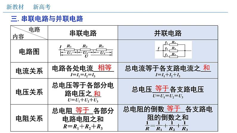 必修3物理新教材人教版第十一章电路及其应用单元综合pptx_15第7页