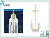 必修3物理新教材鲁科版25科学探究电容器ppt_11