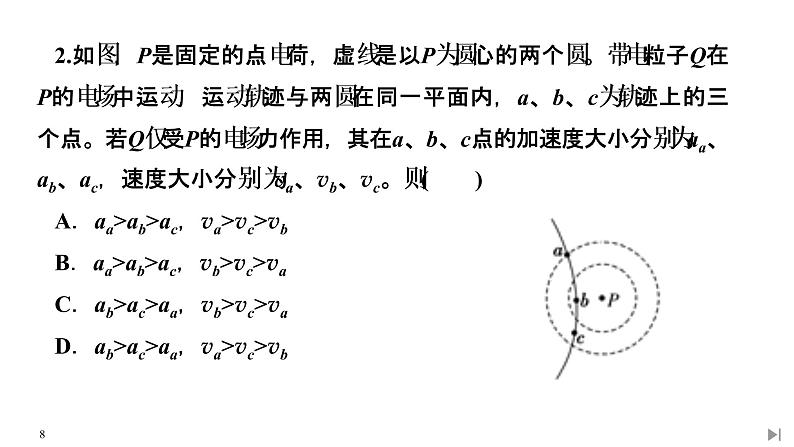 必修3物理新教材鲁科版第2章复习ppt_808