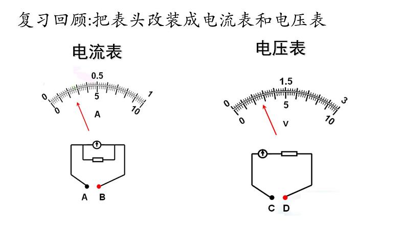 必修3物理新教材鲁科版43科学测量利用多用电表测量电学量pptx_18第3页