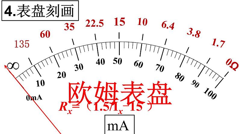 必修3物理新教材鲁科版43科学测量利用多用电表测量电学量pptx_18第8页