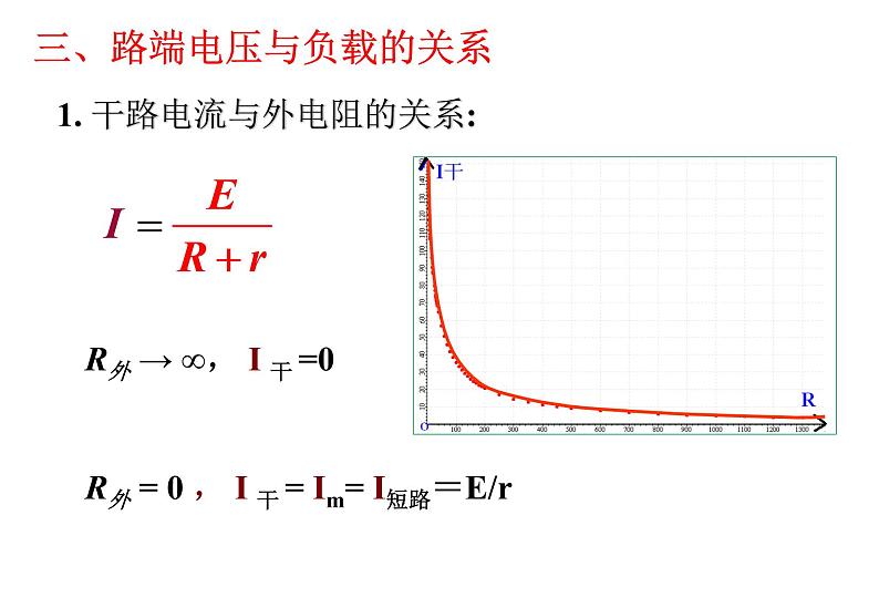 必修3物理新教材鲁科版41闭合电路的欧姆定律pptx_29第7页