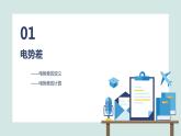 必修3物理新教材魯科版23電勢(shì)差ppt_7