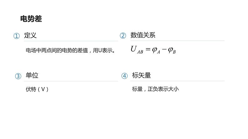 必修3物理新教材鲁科版23电势差ppt_7第5页