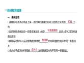 必修2物理新教材人教第五章专题强化篇（1）pptx_4