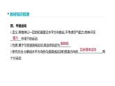 必修2物理新教材人教第五章专题强化篇（1）pptx_4