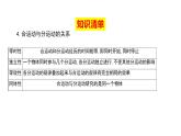 必修2物理新教材人教第五章专题强化篇（2）pptx_5