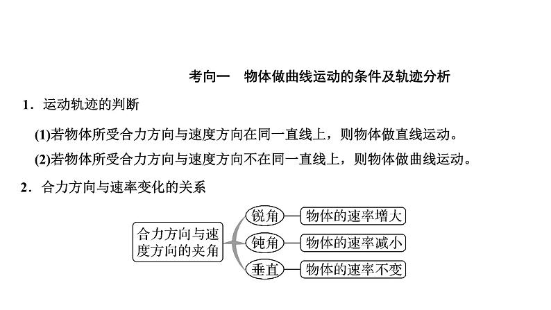 必修2物理新教材人教第五章专题强化篇（2）pptx_508