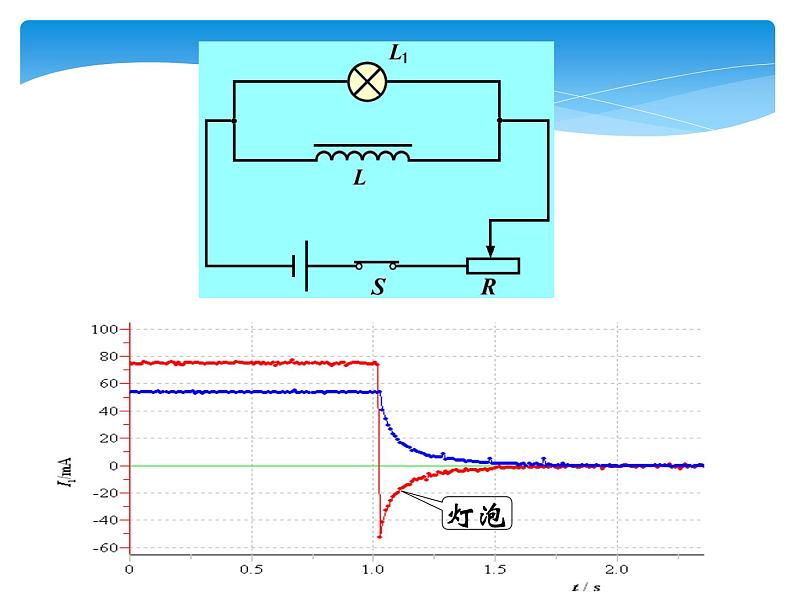 互感和自感PPT课件免费下载08